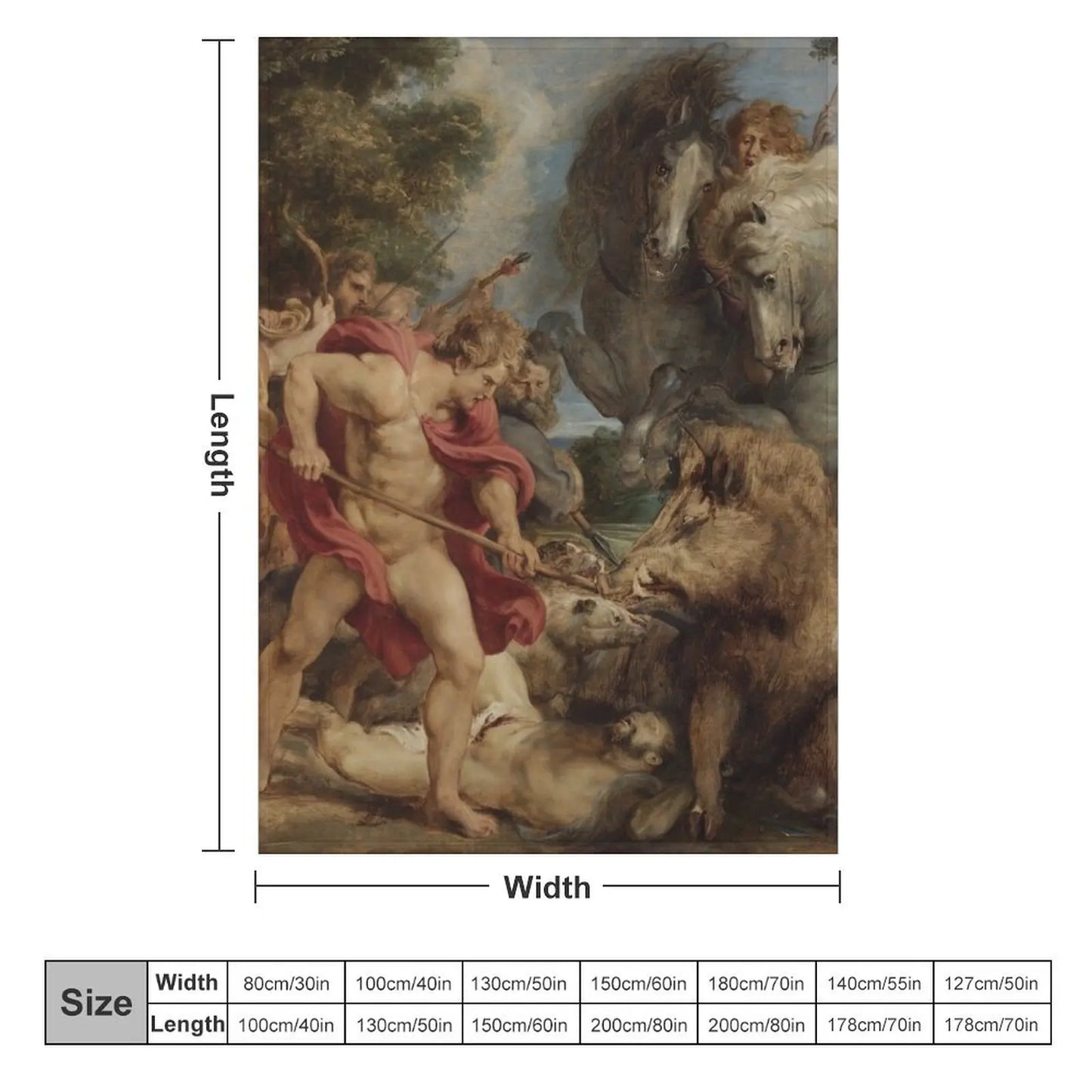 Famous Art Throw Blanket