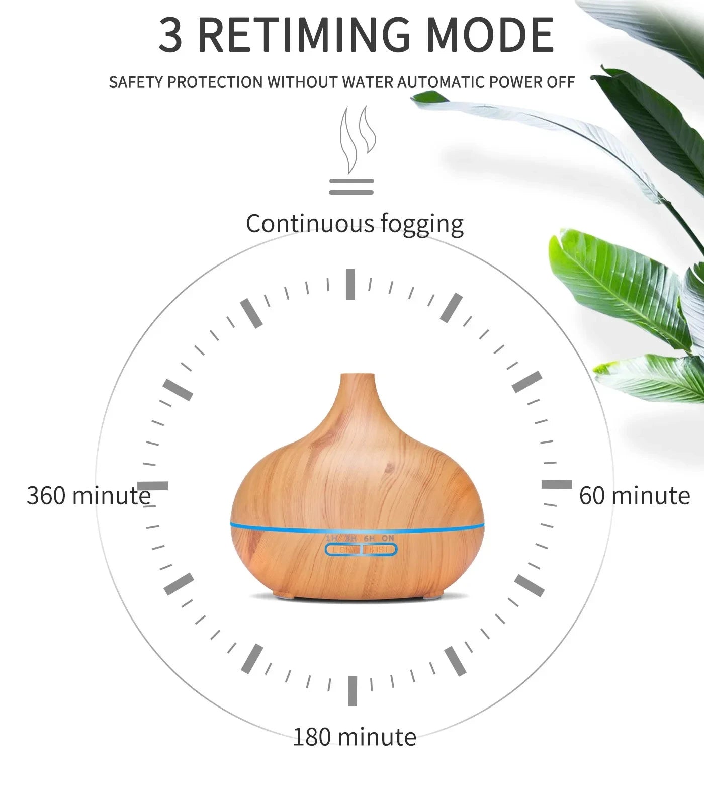 Essential Oil Diffuser 500ml