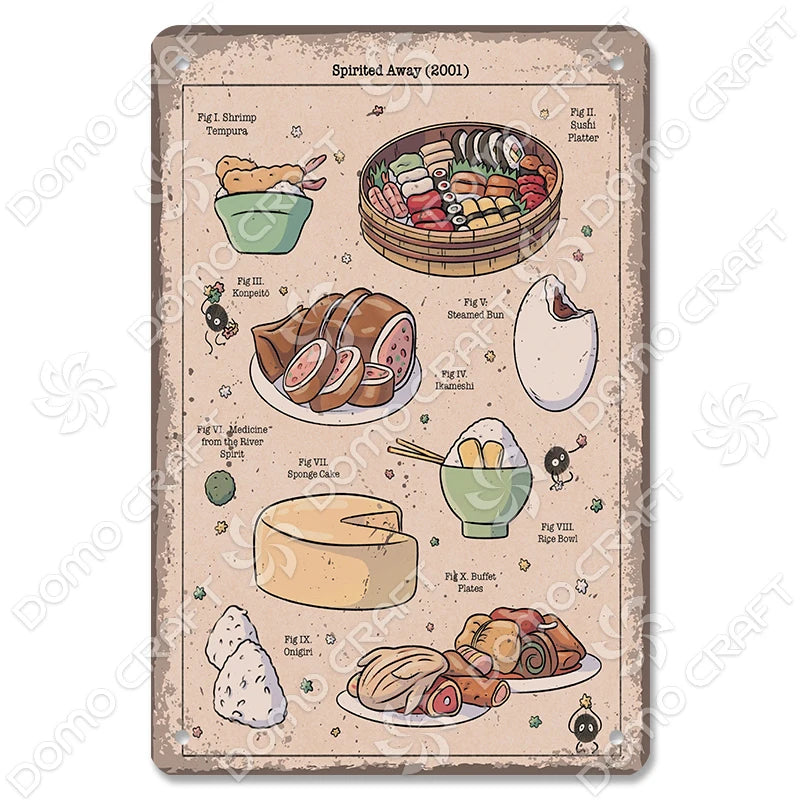 Vintage Japanese Foods Metal Signs