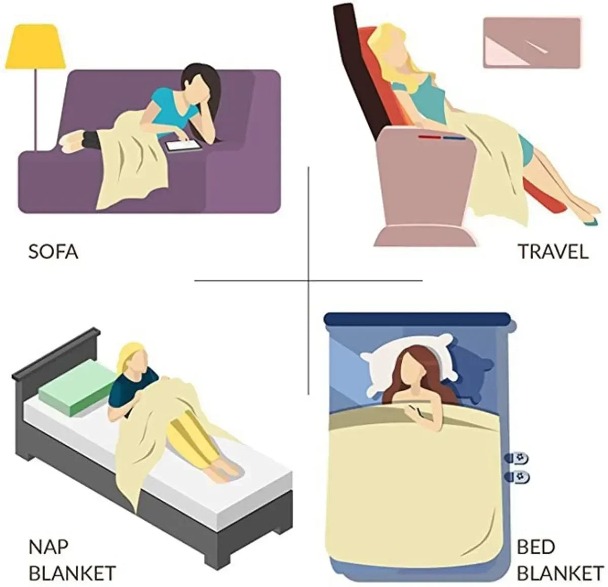 Supernatural Blankets