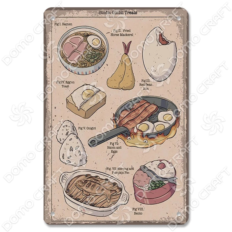 Vintage Japanese Foods Metal Signs