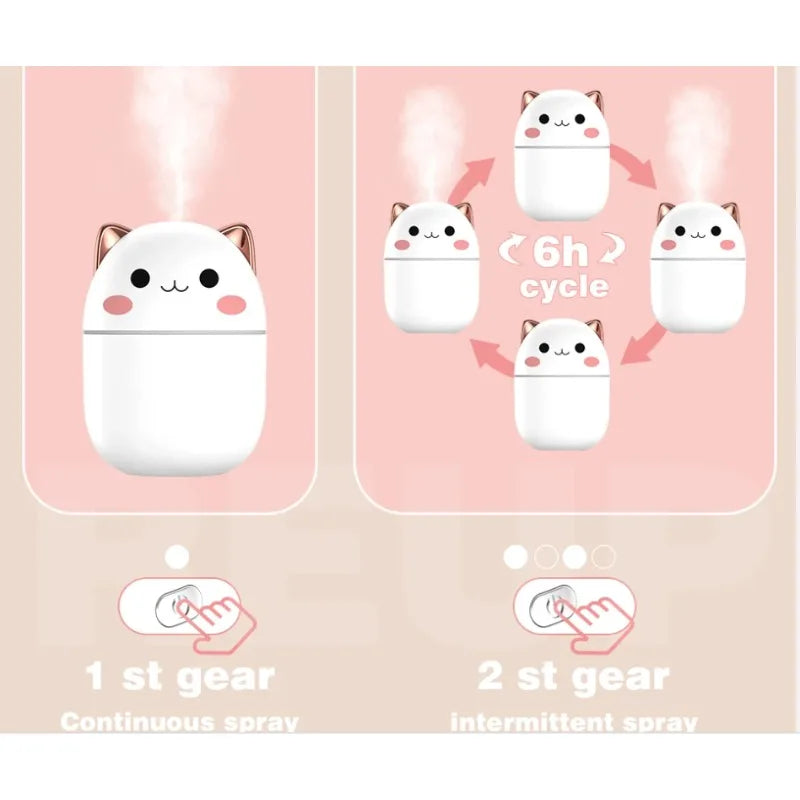 Kitten Essential Oil Diffuser