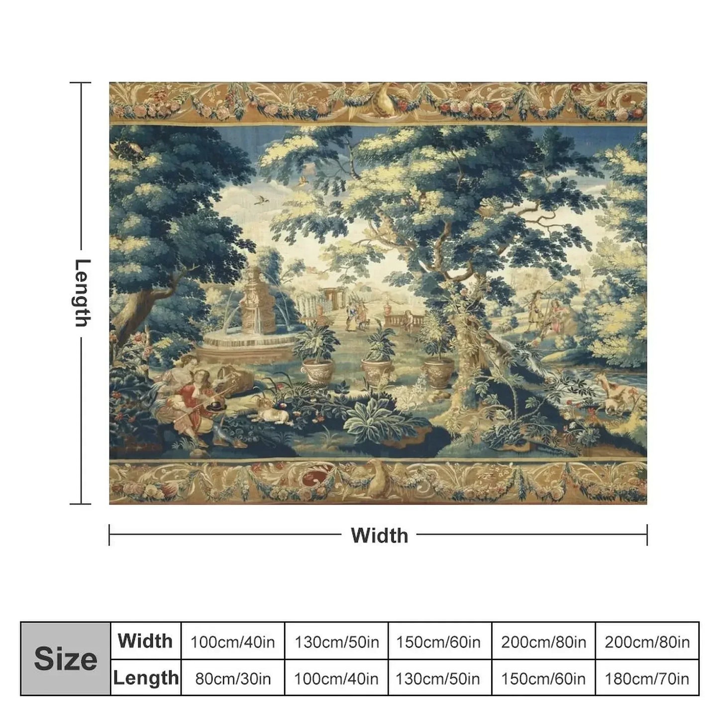 Famous Art Blanket