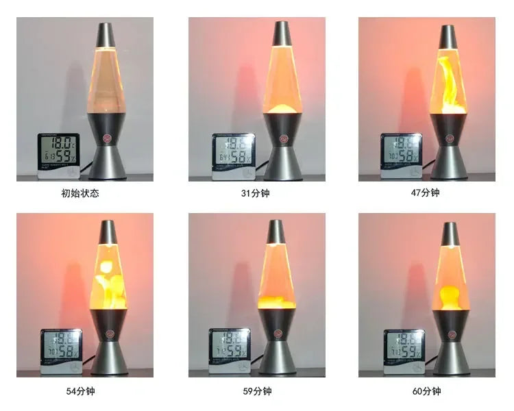 Retro Lava Lamp